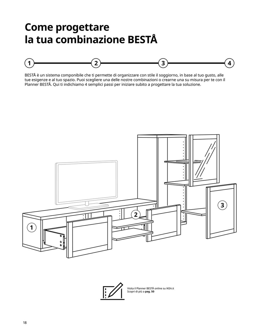 Moduli IKEA serie BESTA: come proteggere l'impianto Hi-Fi - AF